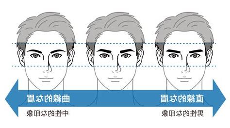 眉毛 男性